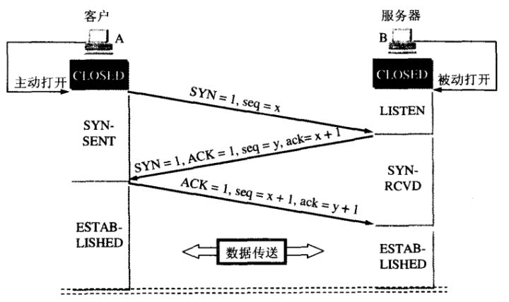 tcp01.jpg